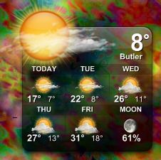 8F (-13.3C) in Butler, NJ on Feb 5, 2007