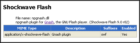Firefox about:plugins showing npgnash